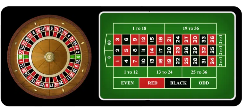 roulette table