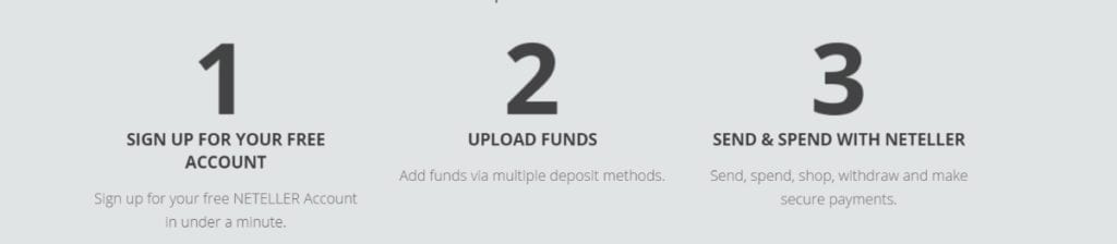 cara membuat akun di neteller
