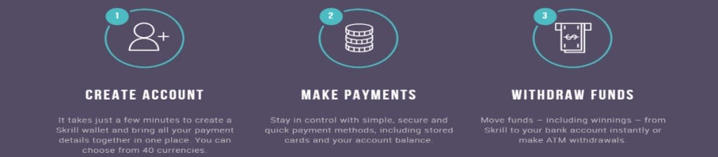 how to create an account at skrill