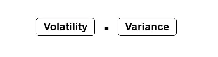 slot volatility equal slot variance