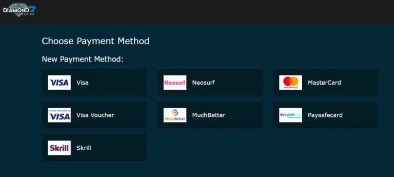 NZD payment methods