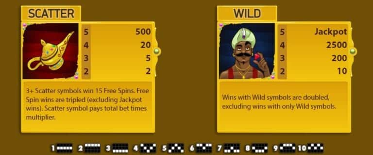 Scatter and wild symbols in the Arabian Nights