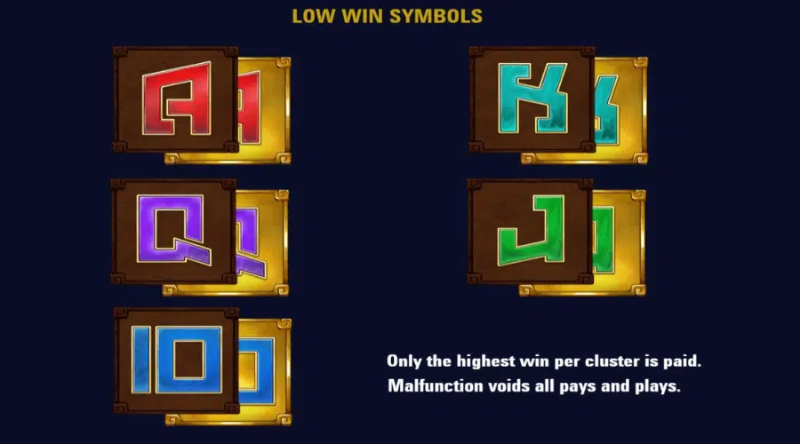 low value symbols