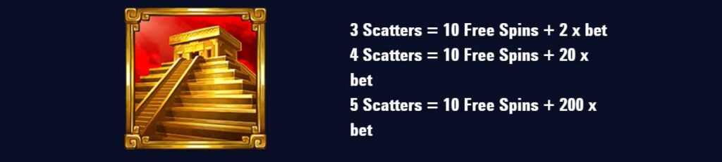 This symbol can lead you to free spins game