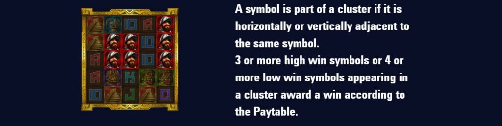 cluster pay system at Gonzo's Gold pokie