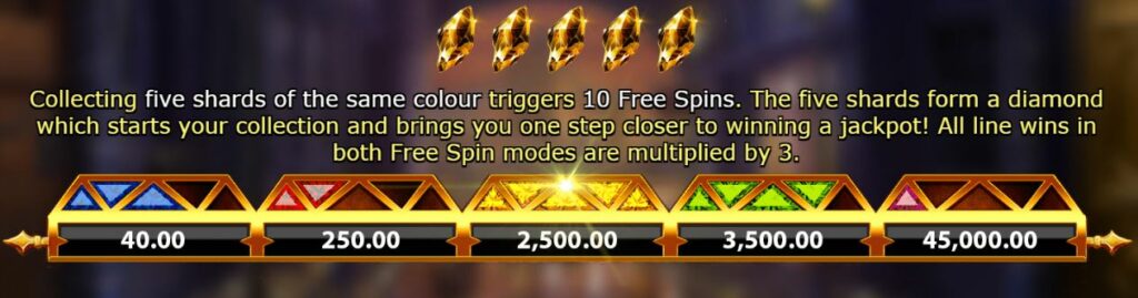 Holmes and the Stolen Stones jackpot info