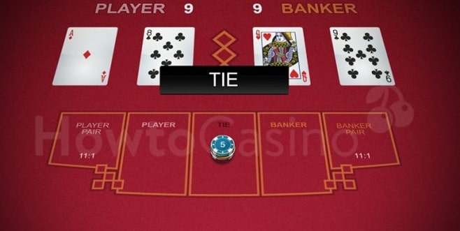 examle of tie bet in baccarat