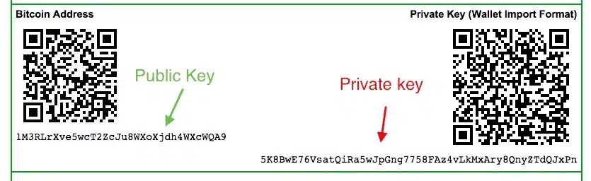 private key