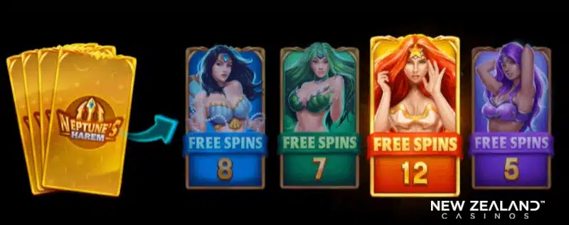 Neptunes Harem freespins