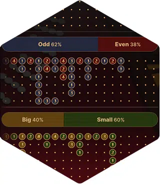 Fan Tan odds