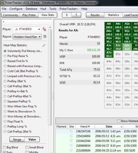 Poker tarcker results