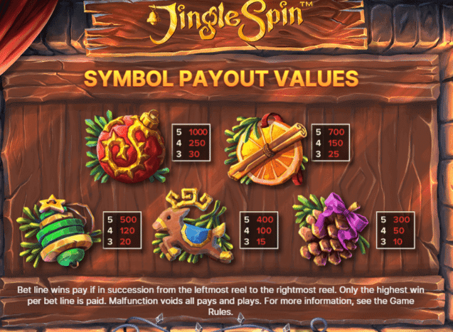 Payout values
