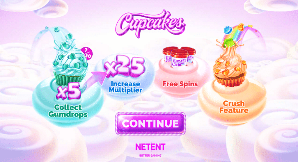 Cupcakes info