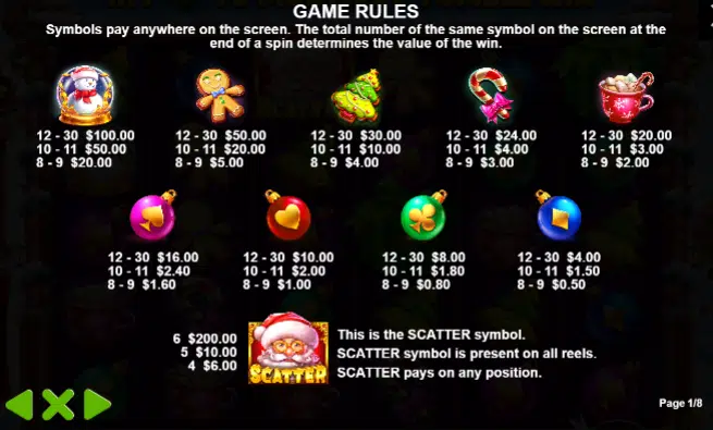 Symbols and payouts