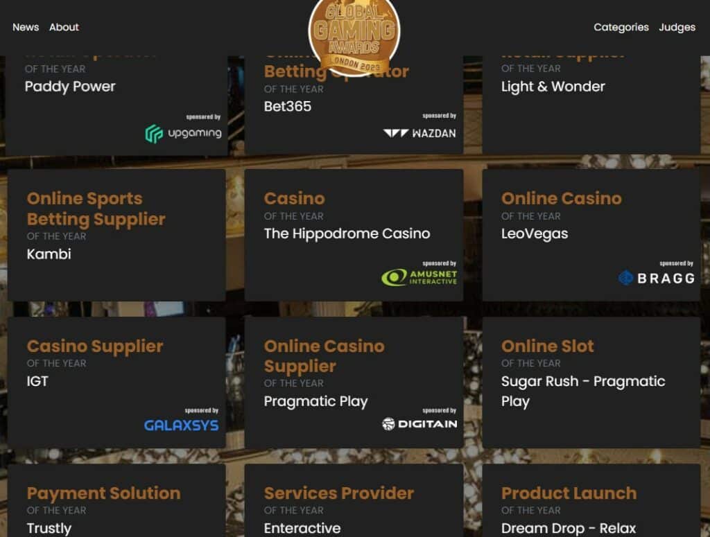 Pemenang dan Nominasi Global Gaming Awards 2023