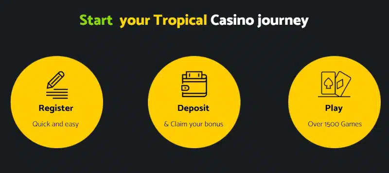 How to register at PalmSlots