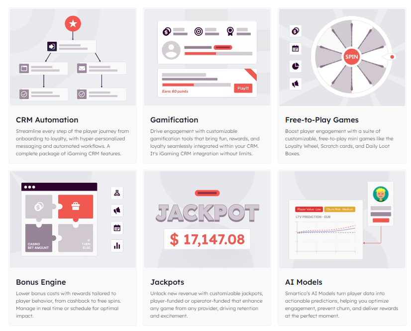 Ai gamification at online casinos