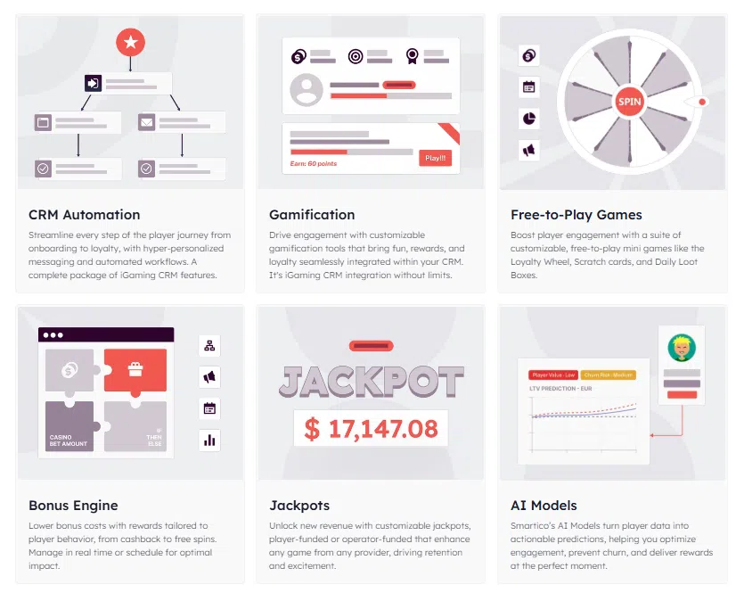 Ai gamification at casinos